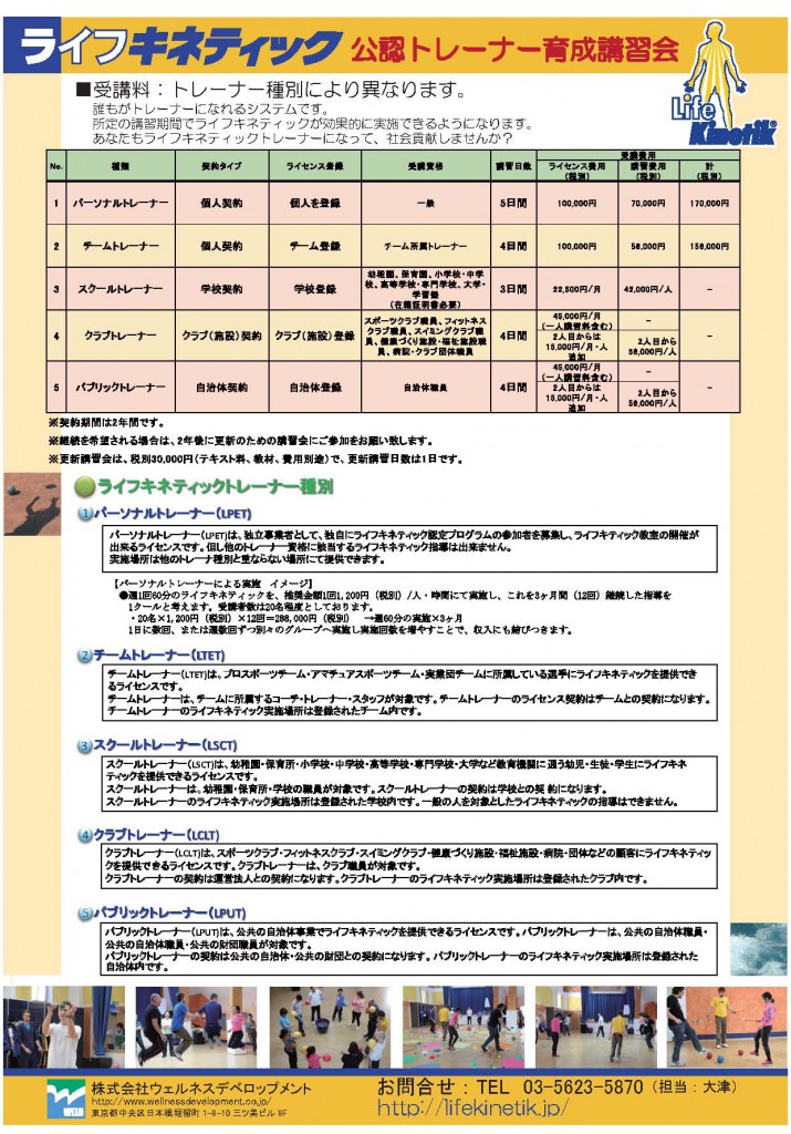 ライフキネティック公認トレーナー育成講習会のご案内20150325_ページ_2