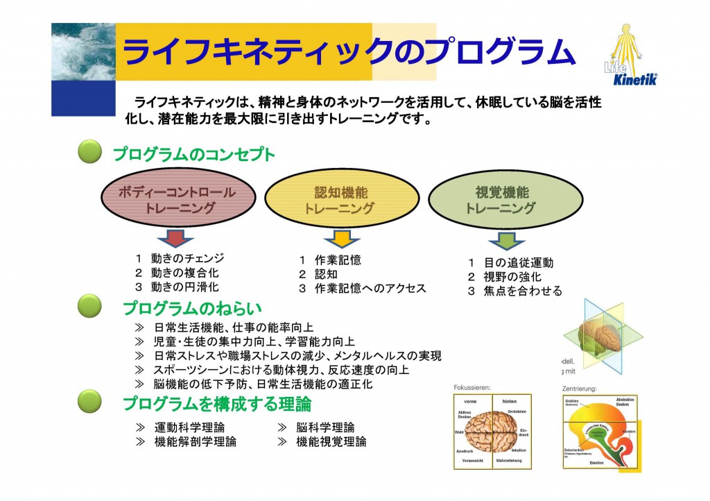 ライフキネティックのご紹介20150325_ページ_04